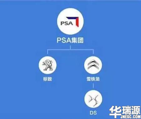 论最牛的汽车品牌,我只服大众,你们呢?