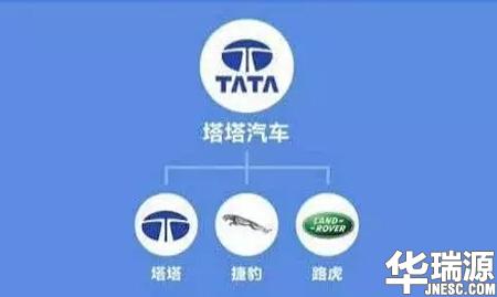 论最牛的汽车品牌,我只服大众,你们呢?