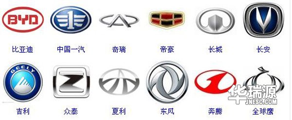 为何自主品牌车标总让人吐槽？真的是设计师脑子进水了吗