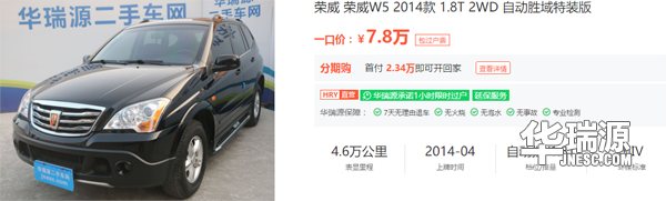 买新车?同价位可买更高级别的二手车