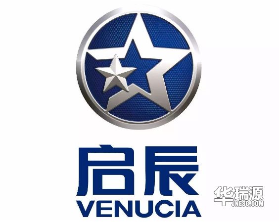 汽车标志大伙都认识，但其中的品牌含义你知不知道？