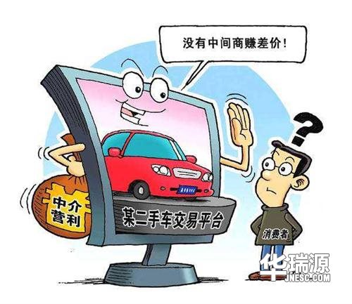 “没中间商赚差价”,一流广告、二流车商!