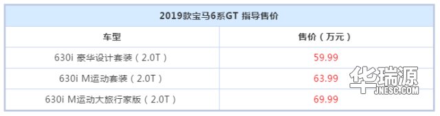 新车推荐|年底了,宝马或有这款新车上市售59.99-69.99万 2019款宝马6系GT