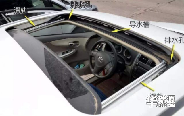 汽车上的几个排水口,需要按期保养吗