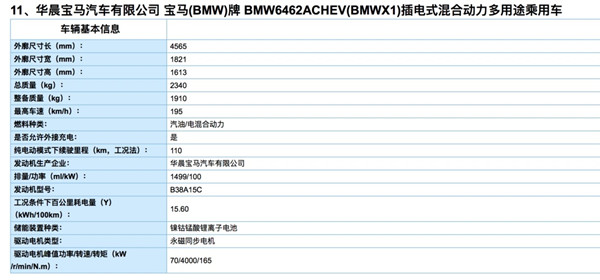 13批新能源汽车竞价目录发布 95款车型强势上榜