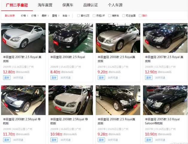 二手车中所谓的情怀车，价格是虚高还是真的值？