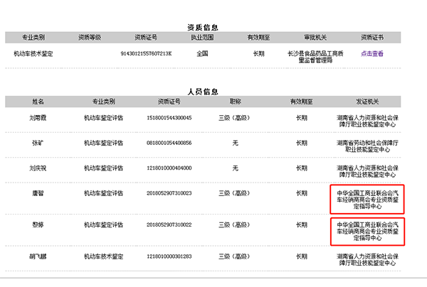 二手车评估公司成功中标 为工商联职业技能证书正名