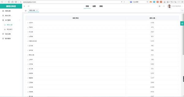 线上常识竞赛网上答卷小程序系统制作开发课程